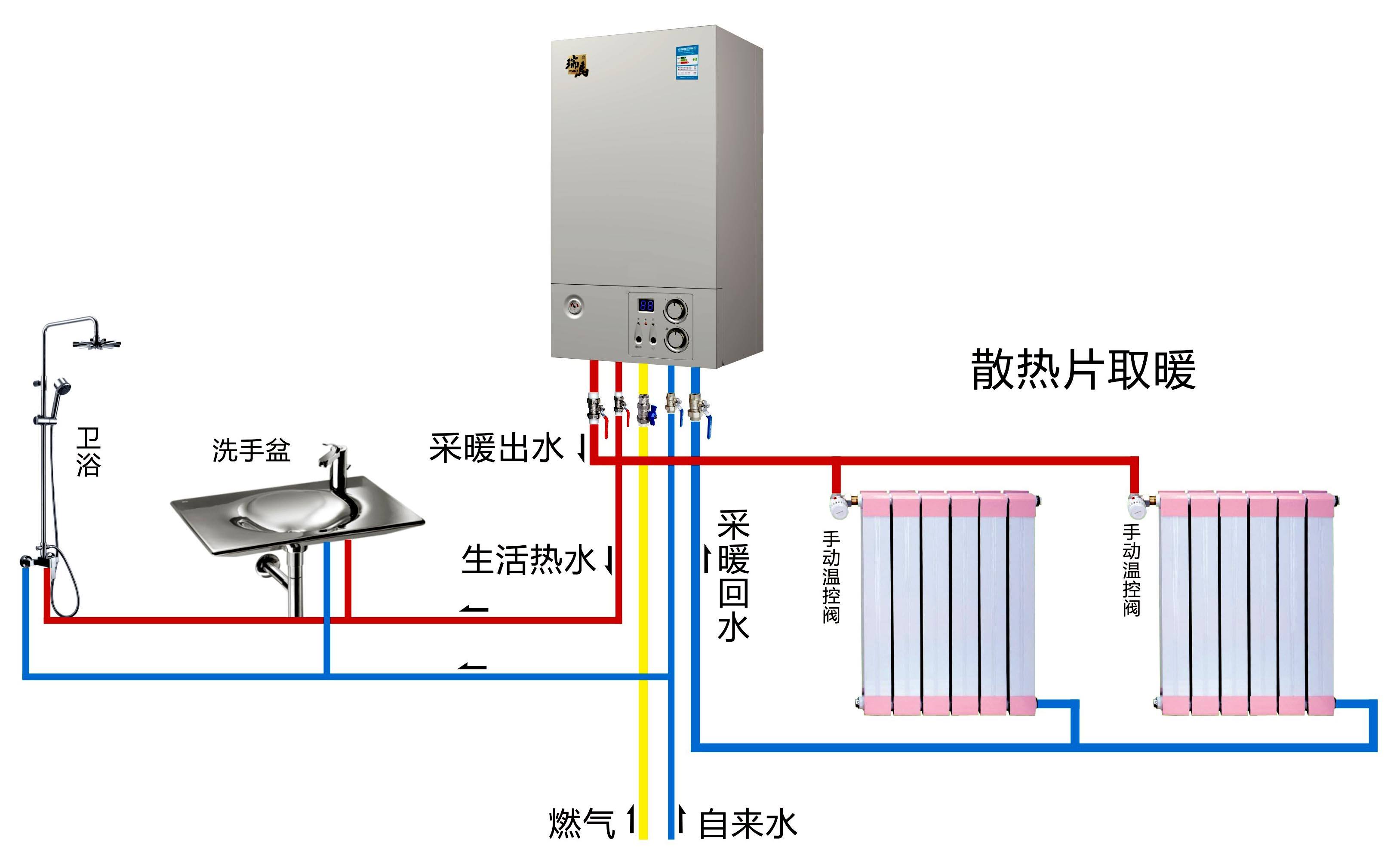 壁挂炉和炉子能安在一起吗