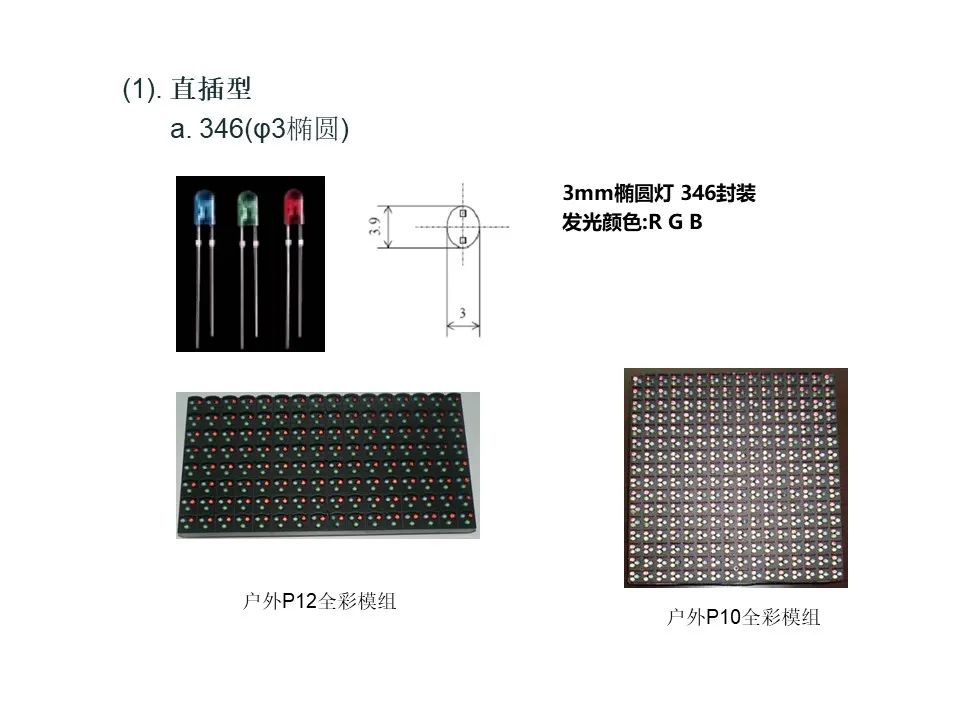 数据决策执行