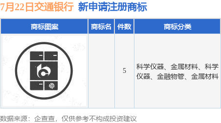 数据解析导向设计研究探讨