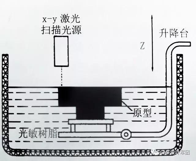 冷凝器制作视频,冷凝器制作视频教程与高速方案规划的黄金组合——黄金版91.37.20指南,数据导向方案设计_Phablet95.58.21