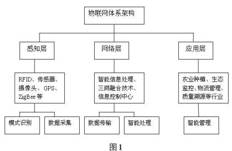 安徽亳州中药网