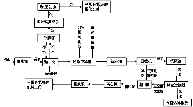 实践解析与重要性分析