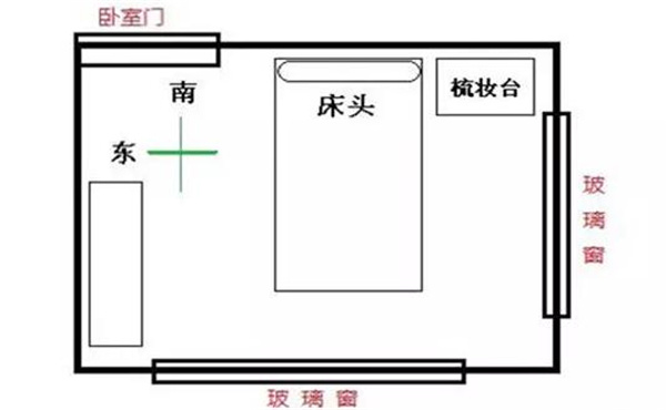 科学评估解析应用