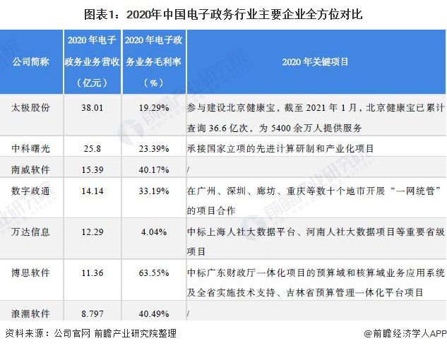 加盟足疗店排名前十名