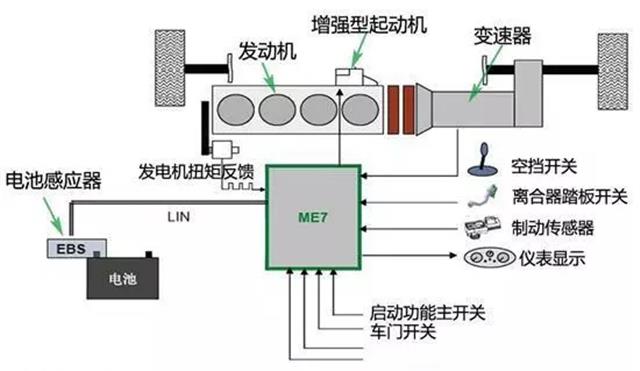 防火墙与中继器作用一样吗