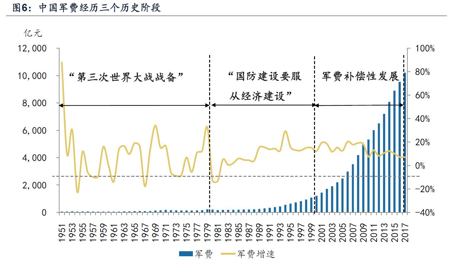 深度解析