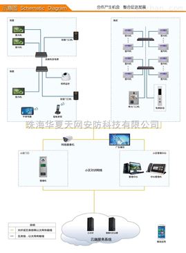 深度探讨（或全面应用分析数据的深度探讨）