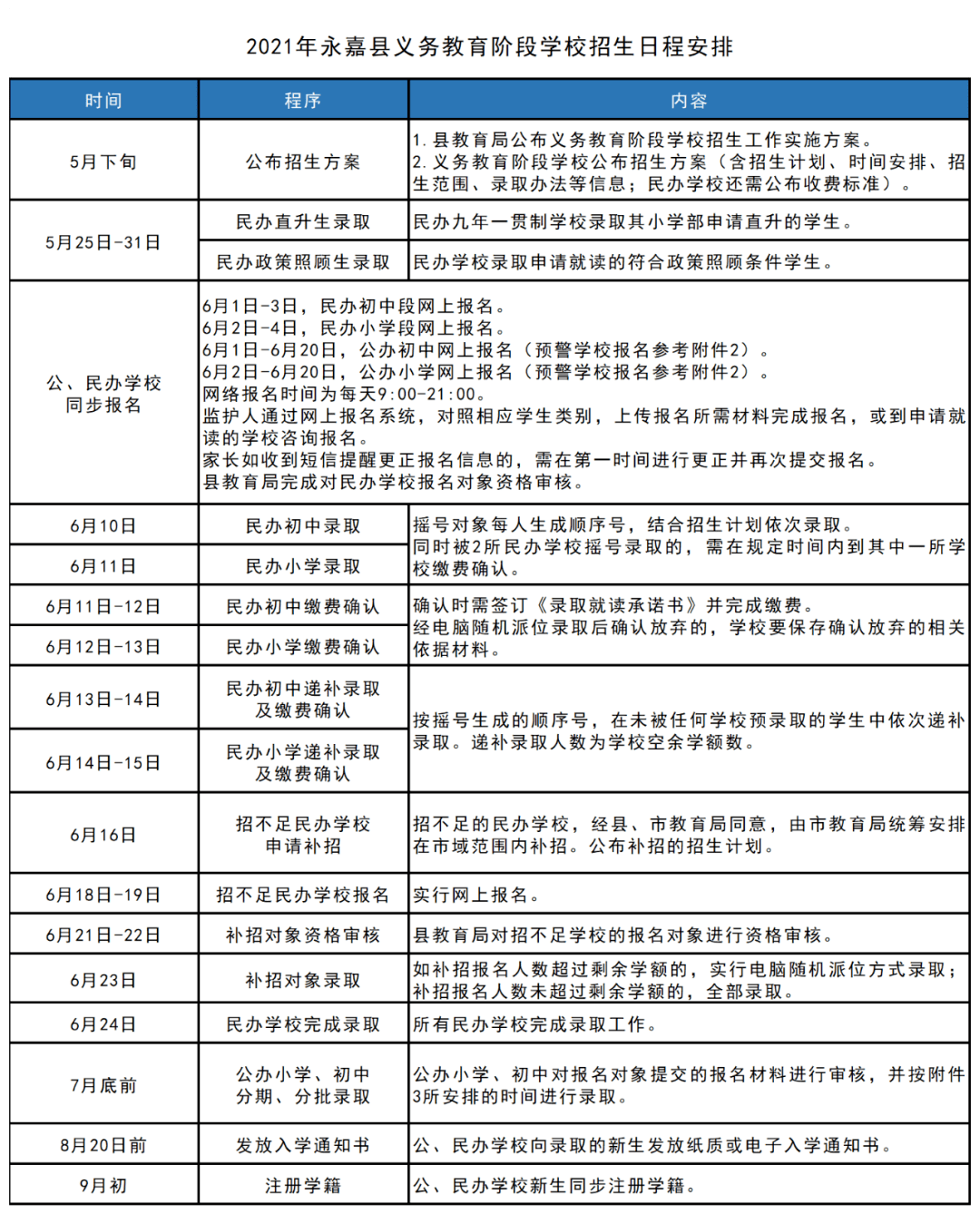 应用与高效计划实施解析（或现状评估解析）