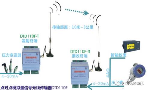 高效设计计划工具版探讨