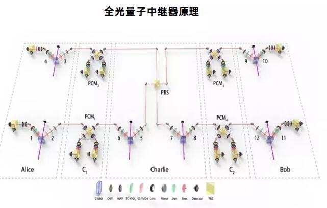 深度解析/数据设计驱动执行/桌面款新趋势