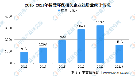 海鲜运输成本大吗,海鲜运输成本分析与全面应用分析数据报告（版本18.12.11）,实地考察数据策略_续版72.67.61