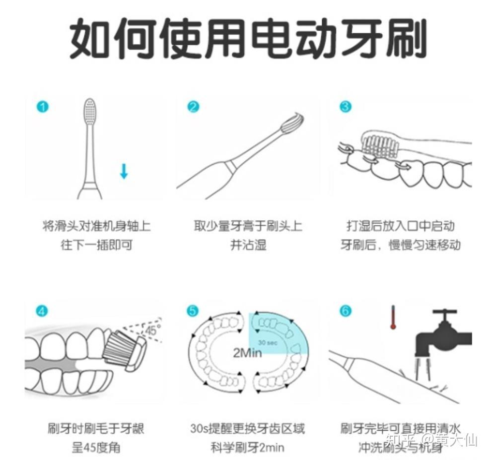 电动牙刷生产视频,电动牙刷生产流程及平衡策略进阶指导，从基础到进阶款61.72.38,创新性执行计划_锌版95.50.54