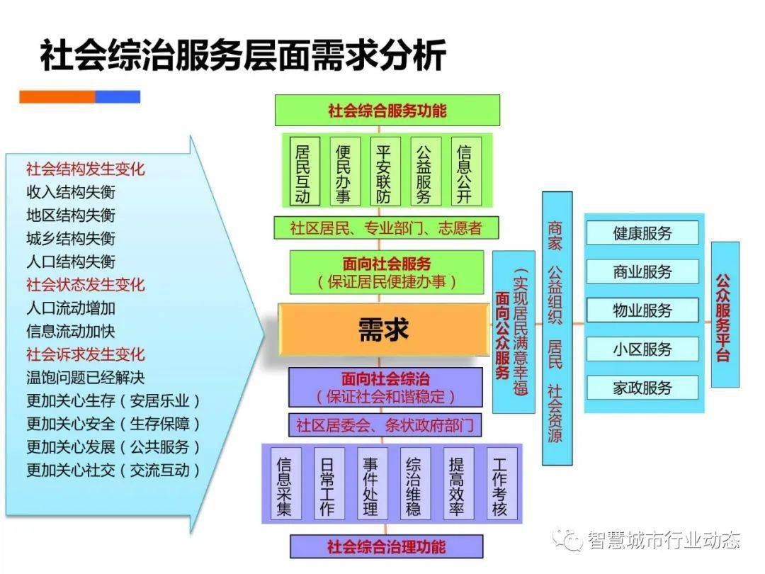 衣架过安检