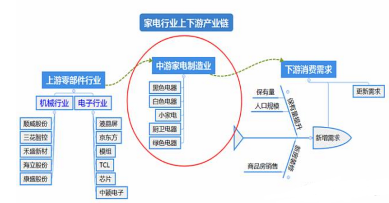 产业洞察与实地验证策略方案挑战款