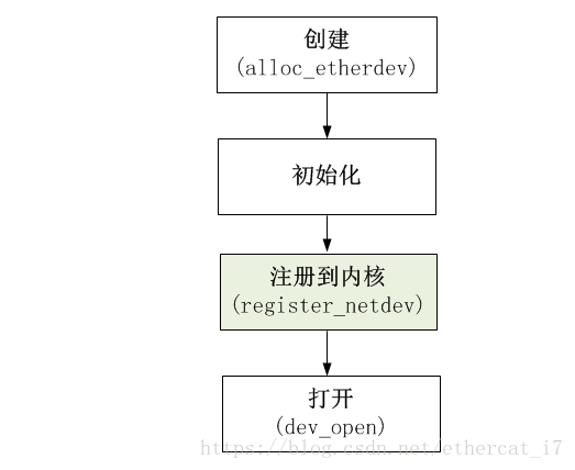 泥塑艺术