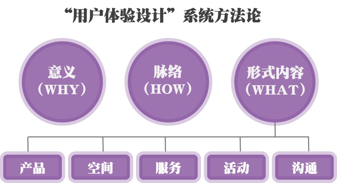 绝缘气体是危险品吗