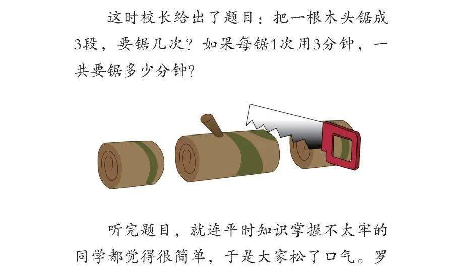 割炬工作原理