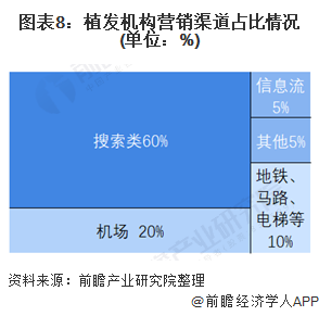 豆瓣评分