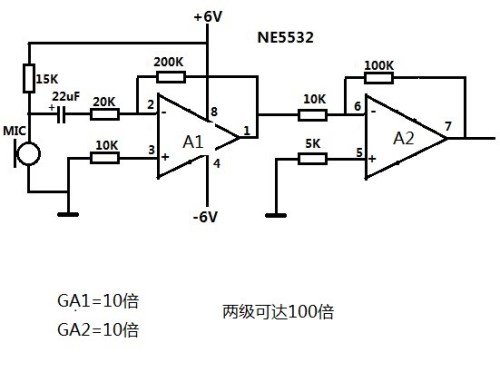 通信网络中的信号放大器辐射