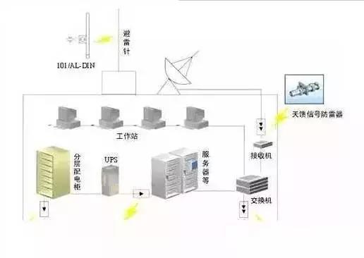 专家解读/策略分析