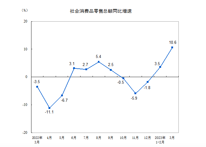 中国经济的高增长主要有哪两个因素拉动,中国经济的高增长，两大核心因素解析及实际数据探究_XT90.19.58,精细评估说明_旗舰版58.11.37