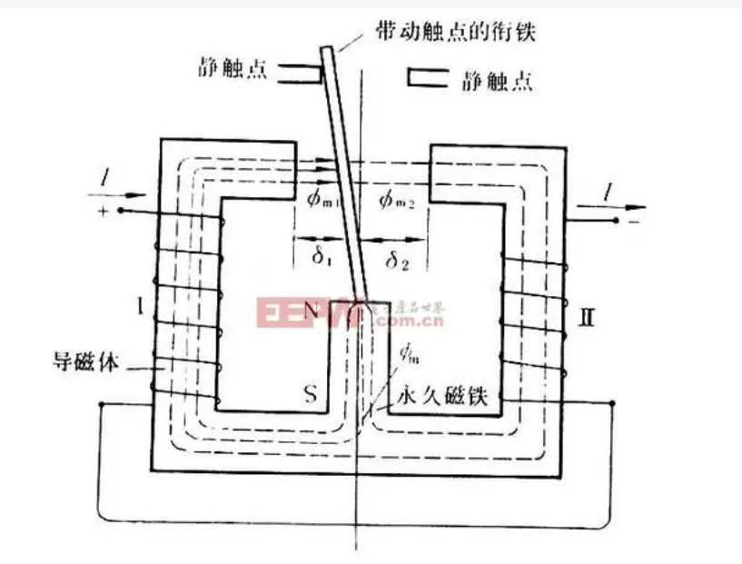 安全绳接头与接头怎么连接