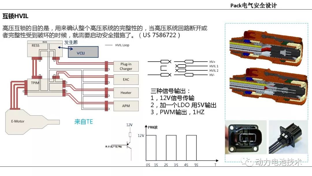 专属款技术探讨