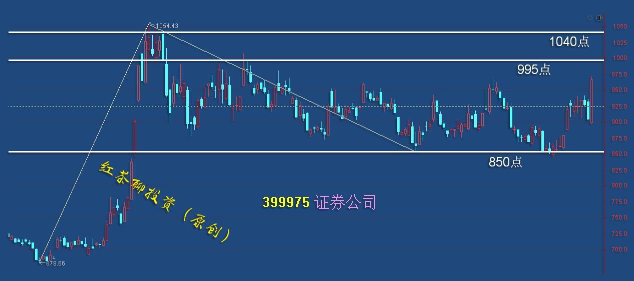 牛角梳未来趋势