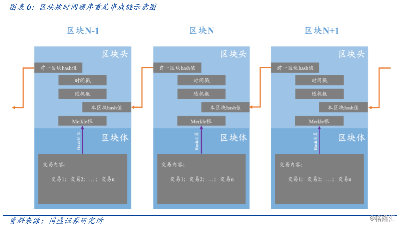 矿用设备