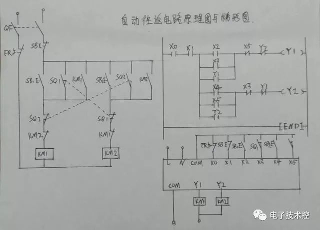 实地评估解析数据（或“深度应用解析数据”）