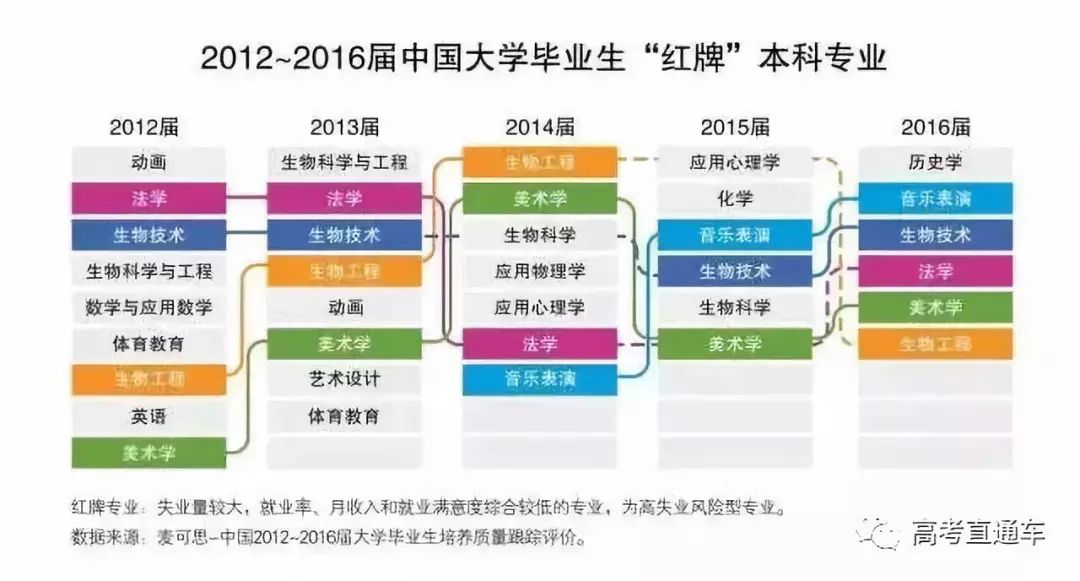 化学与生物工程专业怎么样,化学与生物工程专业深度解析，前景、挑战与机遇,经典解读解析_挑战款97.11.96