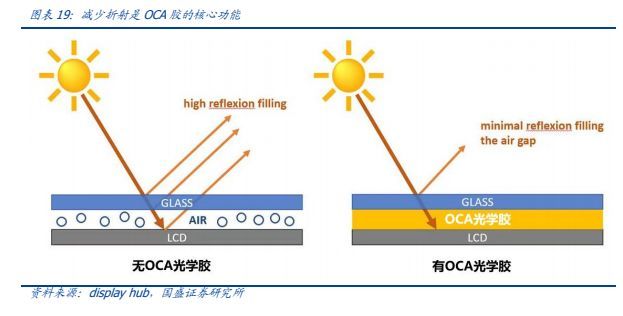 钯碳还原氰基,钯碳还原氰基实地验证方案策略与Ultra技术探索,实际案例解析说明_V41.27.85