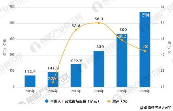 2025年1月10日 第5页