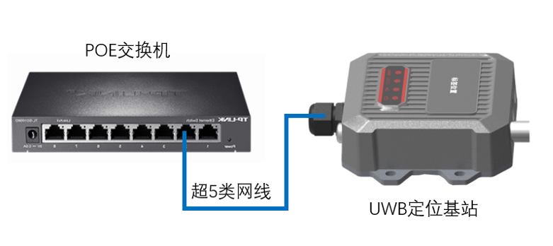 基站和基站控制器之间的接口,基站与基站控制器之间的接口，全面设计执行方案,实证分析说明_桌面款36.71.68