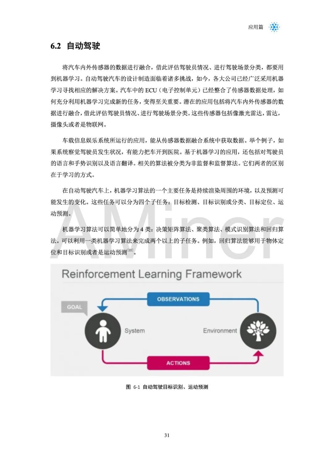 大专的人工智能都学什么内容,大专人工智能课程深度解析，内容与涵盖广泛的解析方法,实地数据分析计划_复古版28.84.78