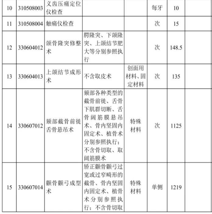 2025年1月10日 第14页