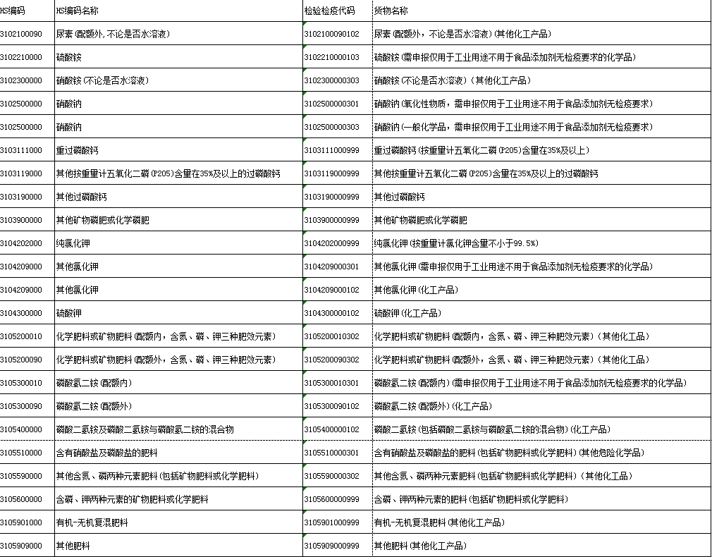 2025年1月10日 第11页