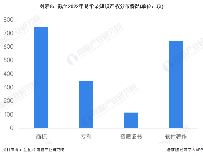 2025新奥天天免费资料