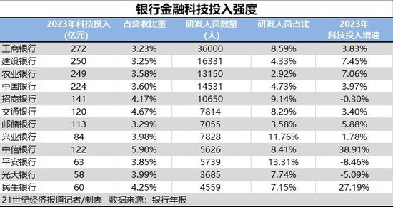 626969澳彩资料大全2025期,仿真实现技术_Gold78.81.59