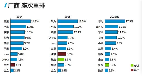 2025香港历史开奖记录