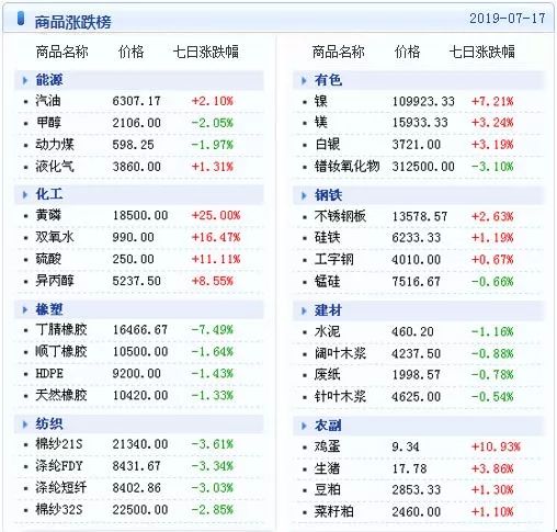 新澳天天开奖免费资料,详细数据解释定义_升级版54.47.28