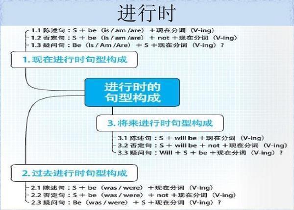 澳彩2025正版资料大全完整版,迅速响应问题解决_版盖79.65.41