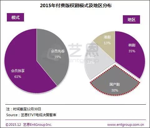 2025香港正版资料