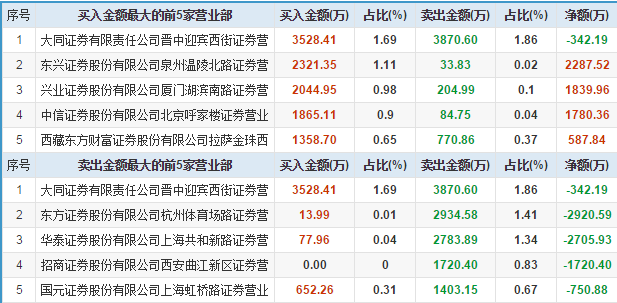 香港二四六开奖免费资料大全,稳定执行计划_P版44.41.39