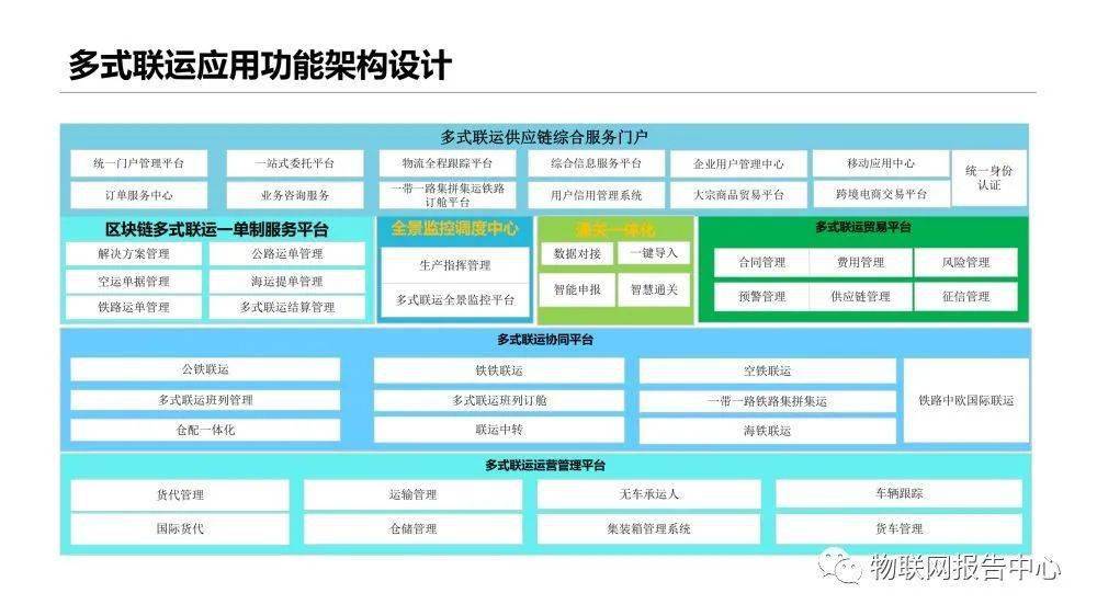 天下彩免费资料综大全