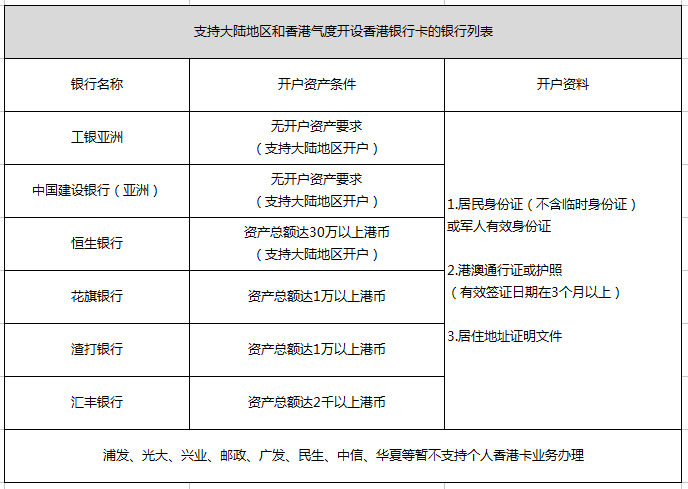 香港比思论坛