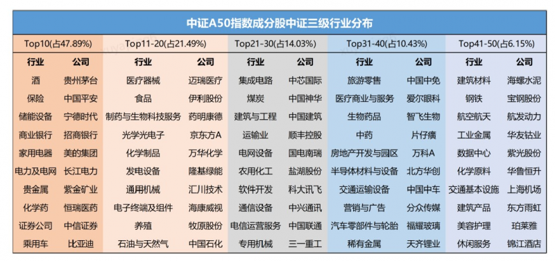 新澳天天开奖资料