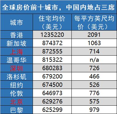 2025香港全年免费资料