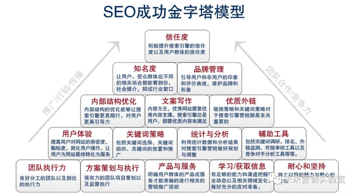 管家婆最全免费资料,专业分析解释定义_图版14.93.15