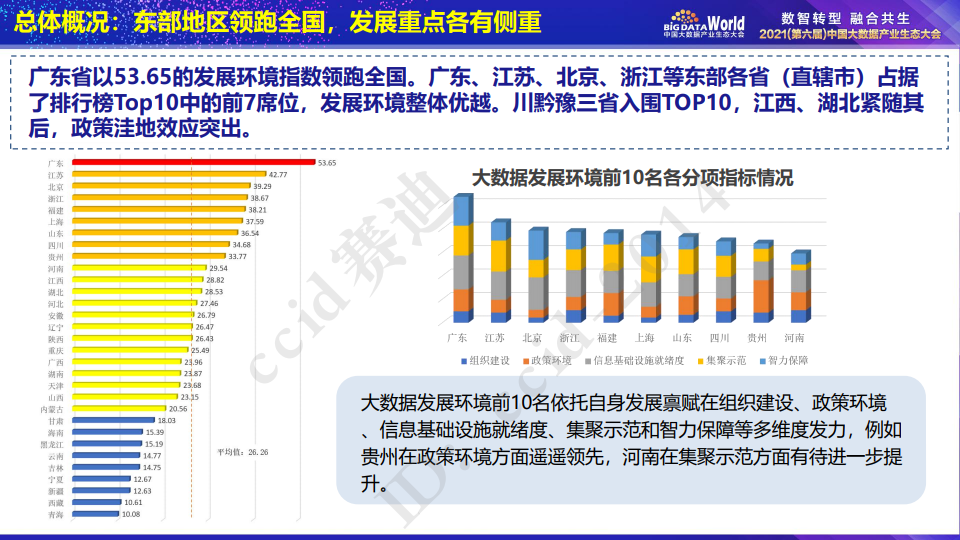 澳门数据评估策略